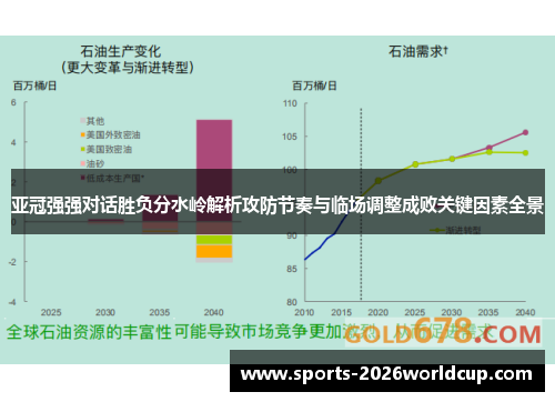 亚冠强强对话胜负分水岭解析攻防节奏与临场调整成败关键因素全景