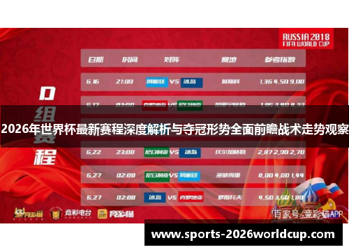 2026年世界杯最新赛程深度解析与夺冠形势全面前瞻战术走势观察 2026年世界杯最新赛程深度解析与夺冠形势全面前瞻战术走势观察