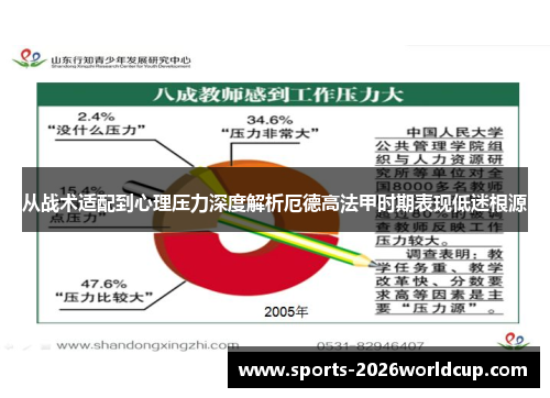 从战术适配到心理压力深度解析厄德高法甲时期表现低迷根源