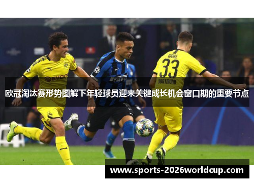 欧冠淘汰赛形势图解下年轻球员迎来关键成长机会窗口期的重要节点 欧冠淘汰赛形势图解下年轻球员迎来关键成长机会窗口期的重要节点