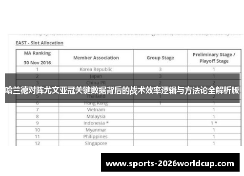 哈兰德对阵尤文亚冠关键数据背后的战术效率逻辑与方法论全解析版