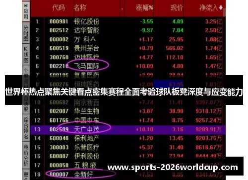 世界杯热点聚焦关键看点密集赛程全面考验球队板凳深度与应变能力 世界杯热点聚焦关键看点密集赛程全面考验球队板凳深度与应变能力