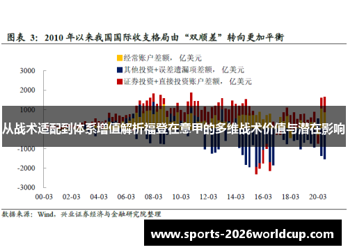 从战术适配到体系增值解析福登在意甲的多维战术价值与潜在影响 从战术适配到体系增值解析福登在意甲的多维战术价值与潜在影响