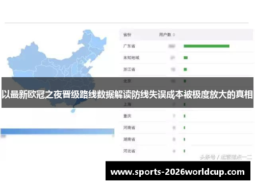 以最新欧冠之夜晋级路线数据解读防线失误成本被极度放大的真相 以最新欧冠之夜晋级路线数据解读防线失误成本被极度放大的真相