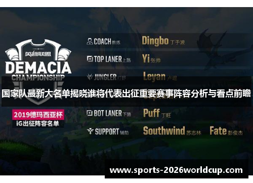 国家队最新大名单揭晓谁将代表出征重要赛事阵容分析与看点前瞻 国家队最新大名单揭晓谁将代表出征重要赛事阵容分析与看点前瞻
