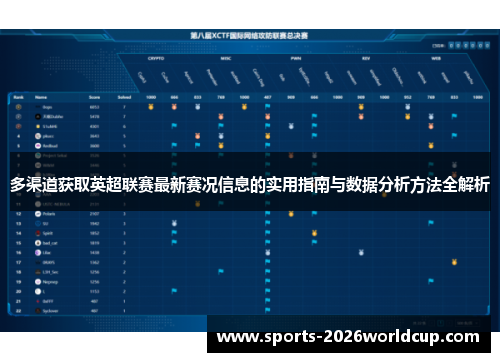 多渠道获取英超联赛最新赛况信息的实用指南与数据分析方法全解析