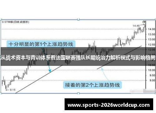 从战术资本与青训体系看法国联赛强队长期统治力解析模式与影响格局