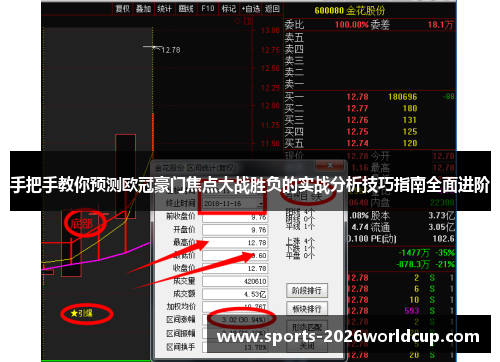 手把手教你预测欧冠豪门焦点大战胜负的实战分析技巧指南全面进阶