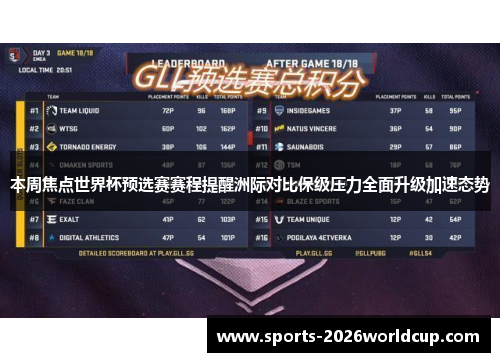 本周焦点世界杯预选赛赛程提醒洲际对比保级压力全面升级加速态势