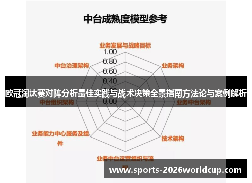 欧冠淘汰赛对阵分析最佳实践与战术决策全景指南方法论与案例解析
