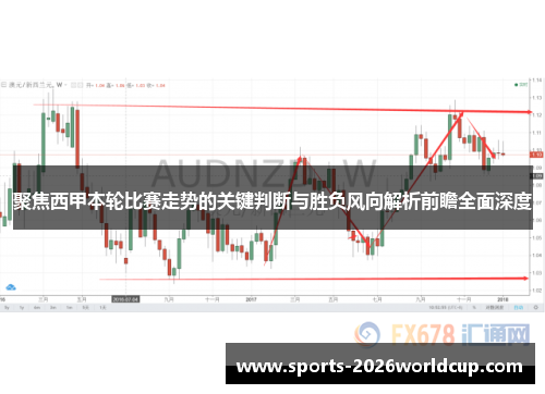 聚焦西甲本轮比赛走势的关键判断与胜负风向解析前瞻全面深度