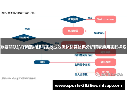 联赛弱队防守策略构建与实战成效优化路径体系分析研究应用实践探索