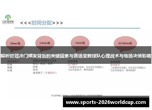 解析欧冠冷门频发背后的关键因素与赛场变数球队心理战术与临场决策影响